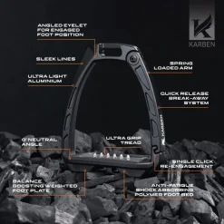 Karben Ultra Grip Stirrups^Shires Equestrian Discount